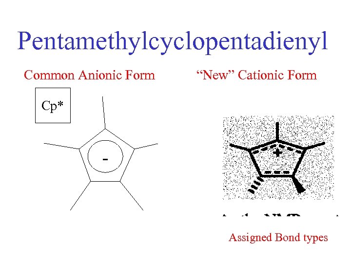 Pentamethylcyclopentadienyl Common Anionic Form “New” Cationic Form Cp* - Assigned Bond types 