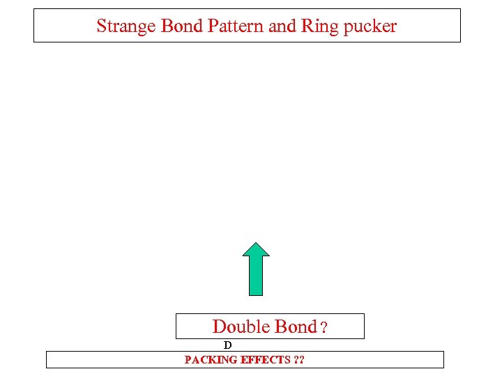 Strange Bond Pattern and Ring pucker D o D PACKING EFFECTS ? ? Double