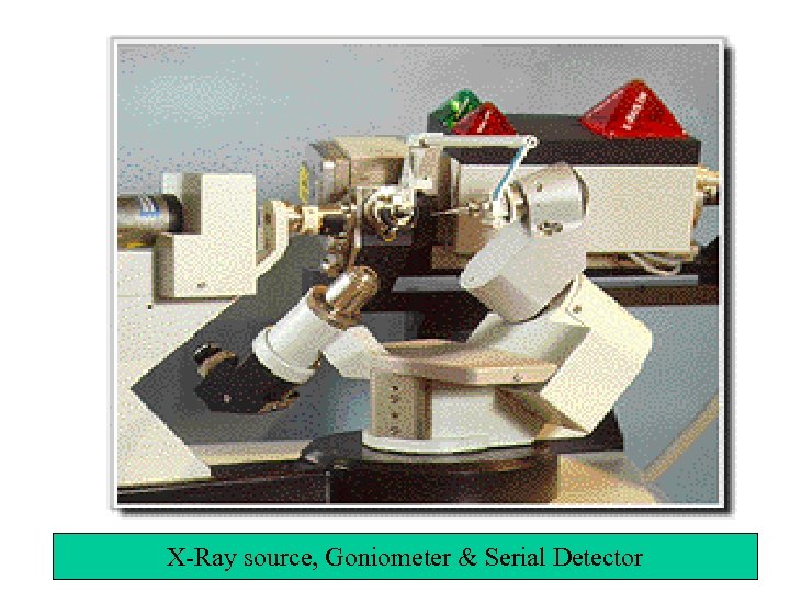 X-Ray source, Goniometer & Serial Detector 