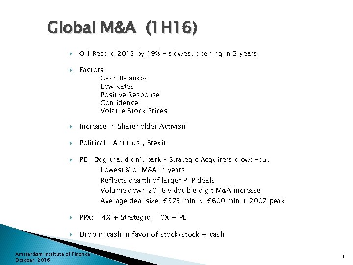 Global M&A (1 H 16) Off Record 2015 by 19% - slowest opening in