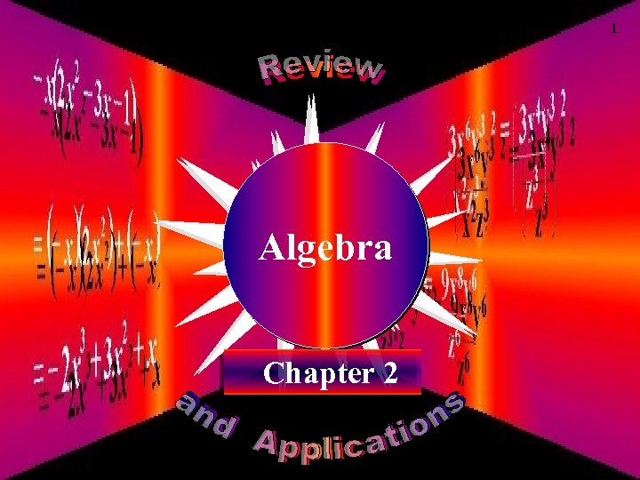 Algebra 1 R&A Algebra Chapter 2 Mc. Graw-Hill Ryerson © 