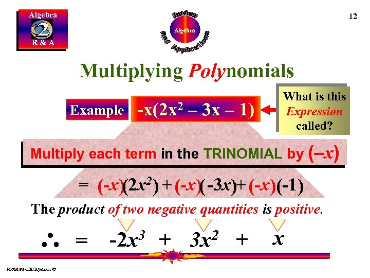 Algebra 12 Algebra R&A Multiplying Polynomials Example -x(2 x 2 – 3 x –