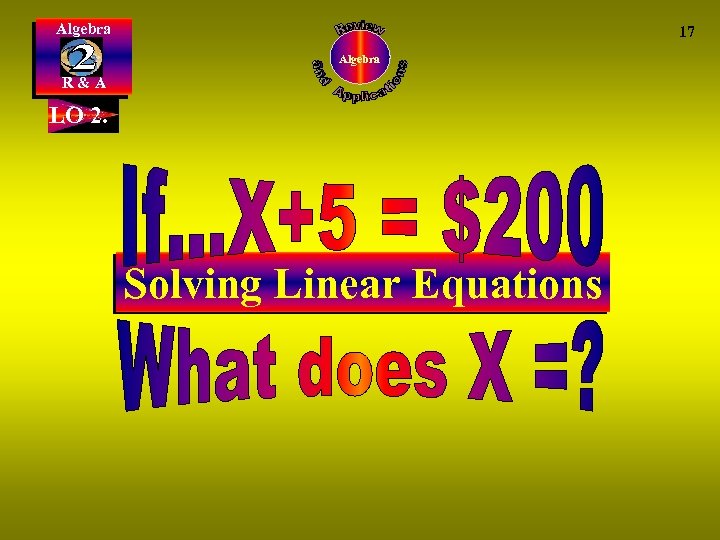 Algebra 17 Algebra R&A LO 2. Solving Linear Equations Mc. Graw-Hill Ryerson © 