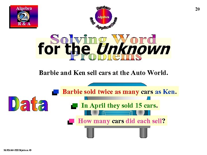 Algebra 20 Algebra R&A for the Unknown Barbie and Ken sell cars at the