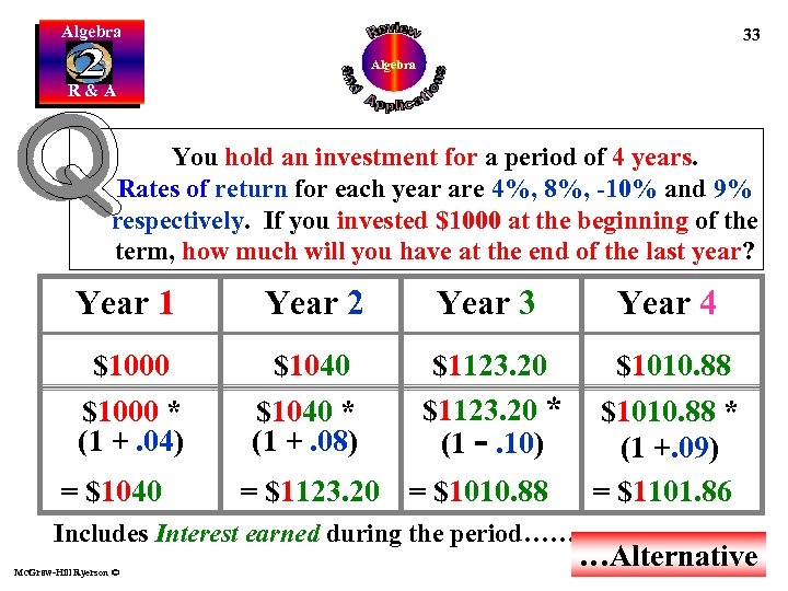 Algebra 33 Algebra R&A You hold an investment for a period of 4 years.