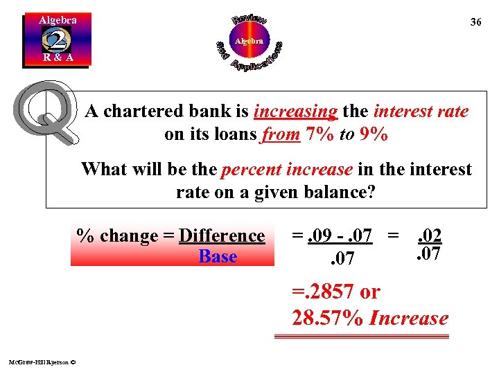 Algebra 36 Algebra R&A A chartered bank is increasing the interest rate on its