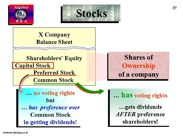 Algebra 37 Stocks R&A X Company Balance Sheet Shareholders’ Equity Capital Stock Preferred Stock