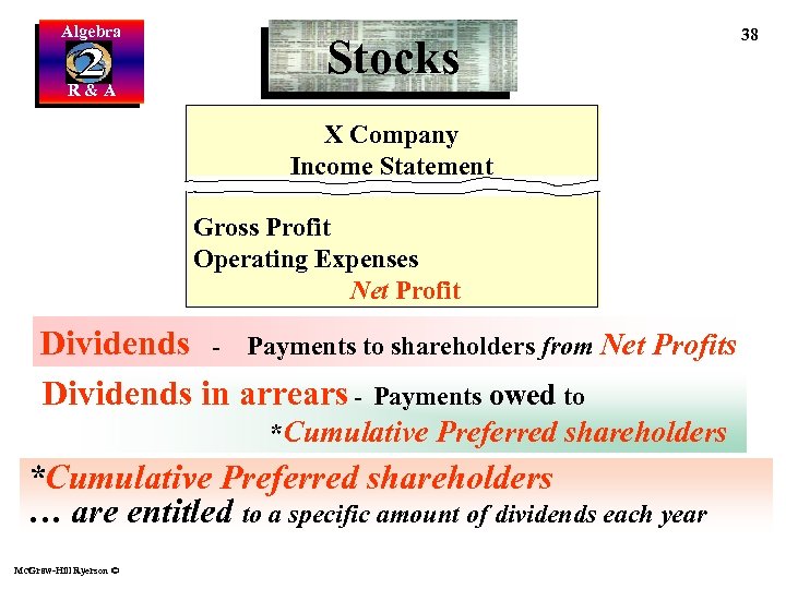 Algebra R&A Stocks X Company Income Statement Gross Profit Operating Expenses Net Profit Dividends