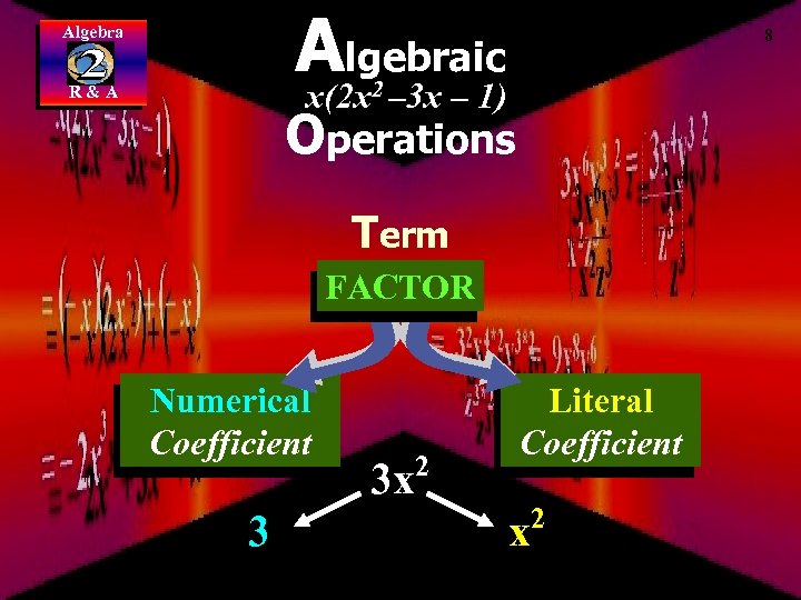 Algebraic x(2 x – 3 x – 1) Algebra 8 2 R&A Operations Term