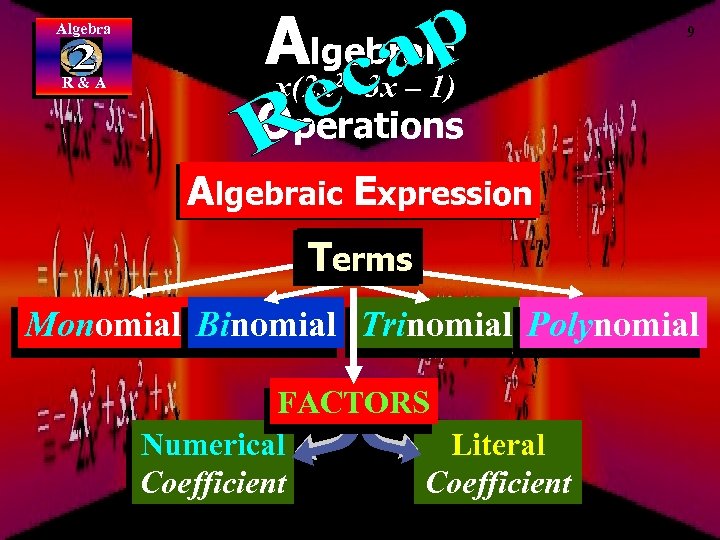 Algebra R&A Algebraic x(2 x – 3 x – 1) 9 2 Operations Algebraic