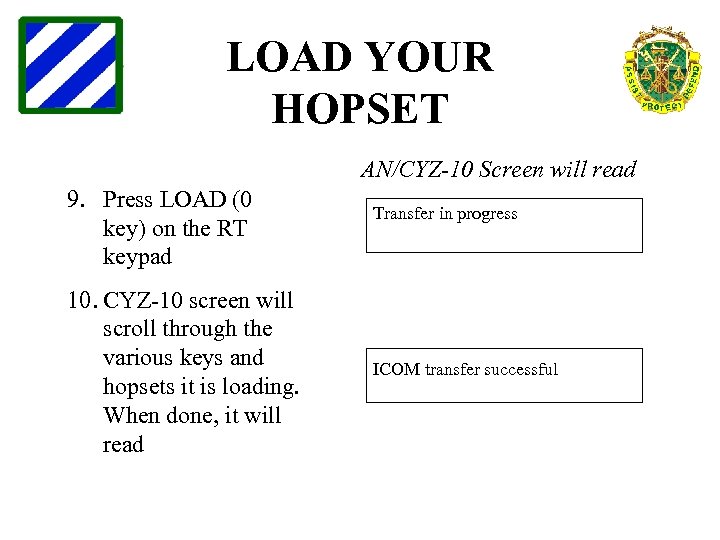 LOAD YOUR HOPSET AN/CYZ-10 Screen will read 9. Press LOAD (0 key) on the