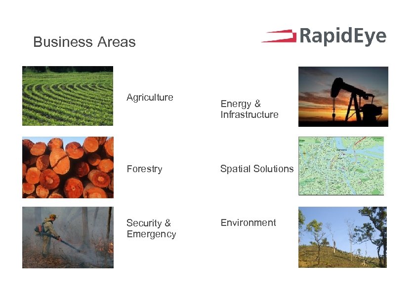 Business Areas Agriculture Energy & Infrastructure Forestry Security & Emergency Rapid. Eye proprietary information