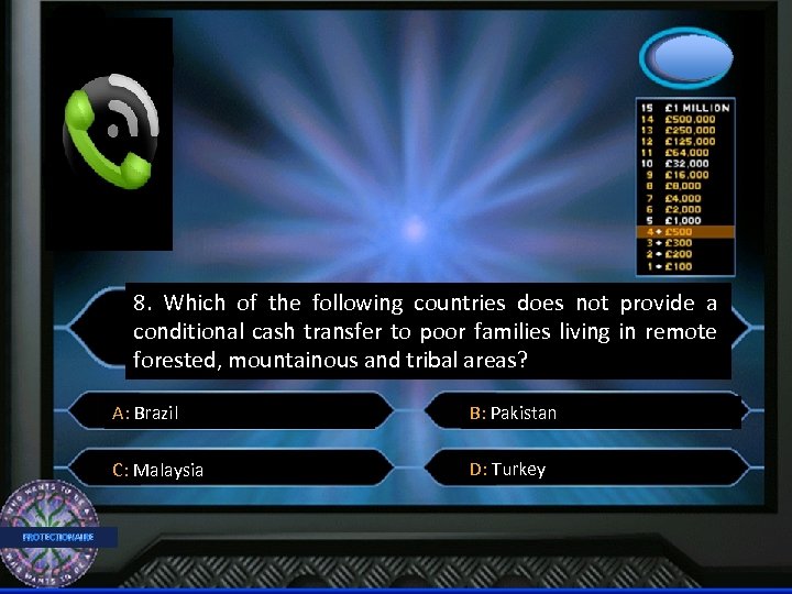 8. Which of the following countries does not provide a conditional cash transfer to