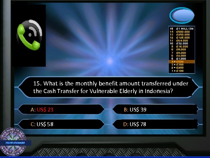 15. What is the monthly benefit amount transferred under the Cash Transfer for Vulnerable