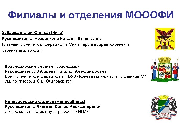 Филиалы и отделения МОООФИ Забайкальский Филиал (Чита) Руководитель: Ноздрякова Наталья Евгеньевна, Главный клинический фармаколог