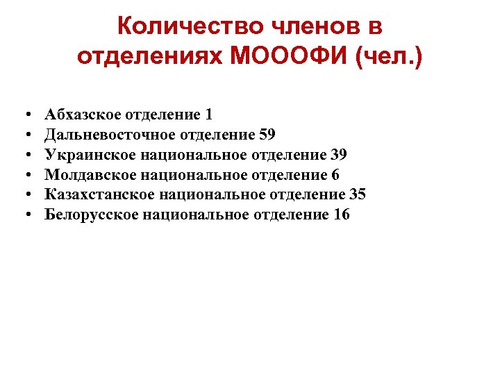 Количество членов в отделениях МОООФИ (чел. ) • • • Абхазское отделение 1 Дальневосточное