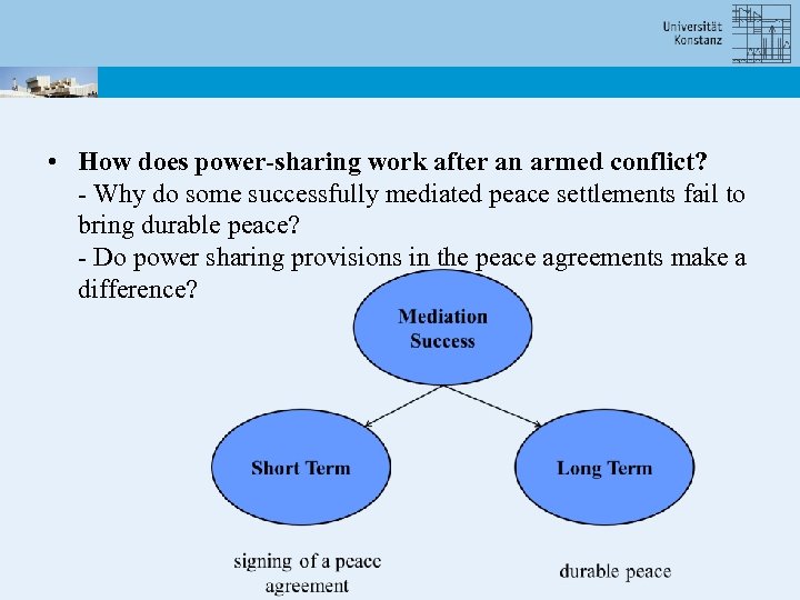  • How does power-sharing work after an armed conflict? - Why do some