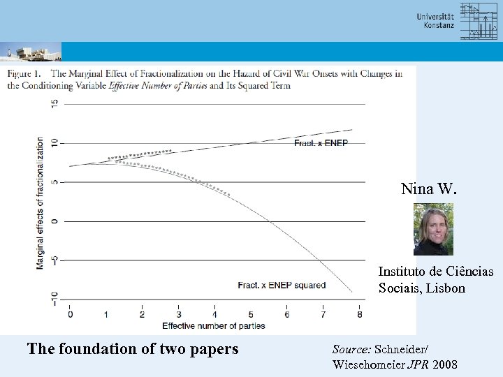 Nina W. Instituto de Ciências Sociais, Lisbon The foundation of two papers Source: Schneider/
