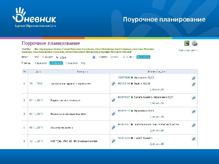 Поурочное планирование 
