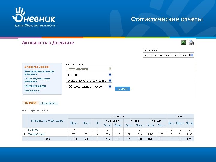 Статистические отчеты 