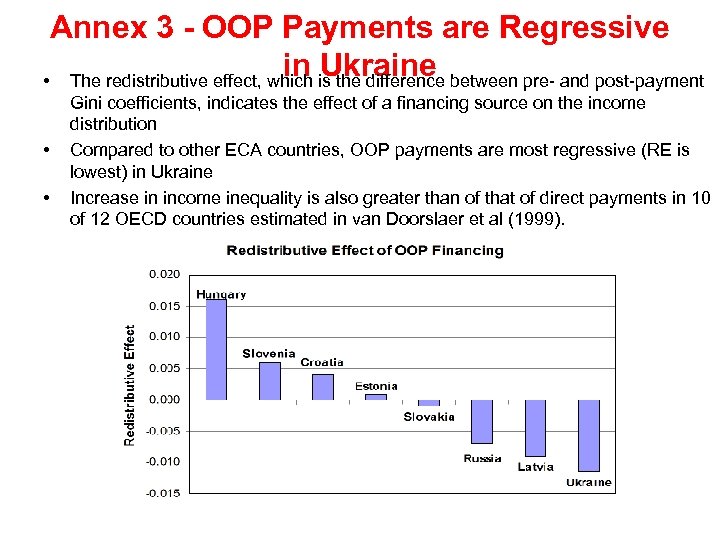 Annex 3 - OOP Payments are Regressive in Ukraine • The redistributive effect, which