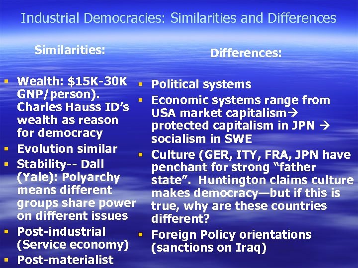 Industrial Democracies: Similarities and Differences Similarities: § Wealth: $15 K-30 K § GNP/person). §