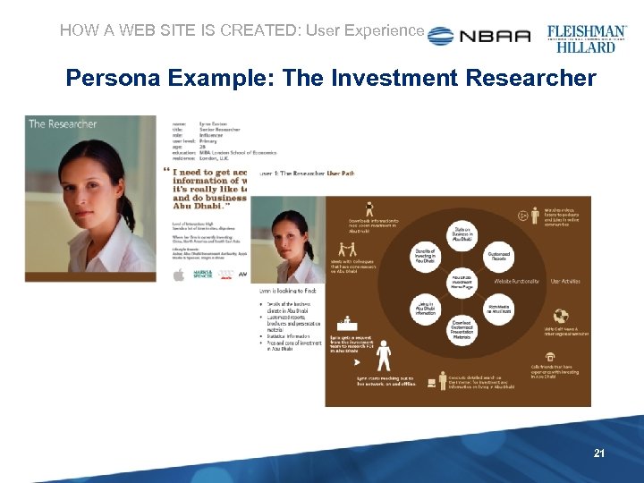 HOW A WEB SITE IS CREATED: User Experience Persona Example: The Investment Researcher 21