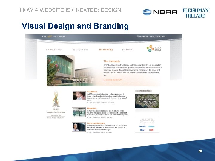 HOW A WEBSITE IS CREATED: DESIGN Visual Design and Branding 28 