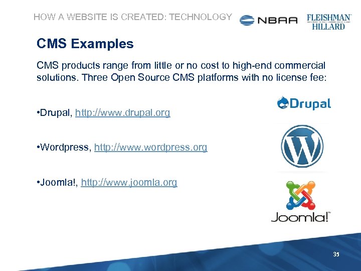 HOW A WEBSITE IS CREATED: TECHNOLOGY CMS Examples CMS products range from little or