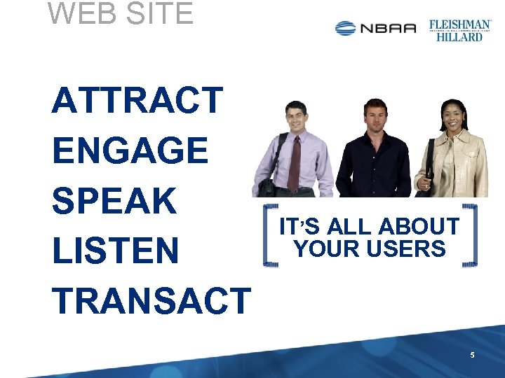 WEB SITE ATTRACT ENGAGE SPEAK LISTEN TRANSACT IT’S ALL ABOUT YOUR USERS 5 