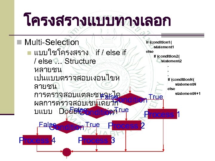 โครงสรางแบบทางเลอก if (condition 1( n Multi-Selection statement 1 else n แบบใชโครงสราง if / else