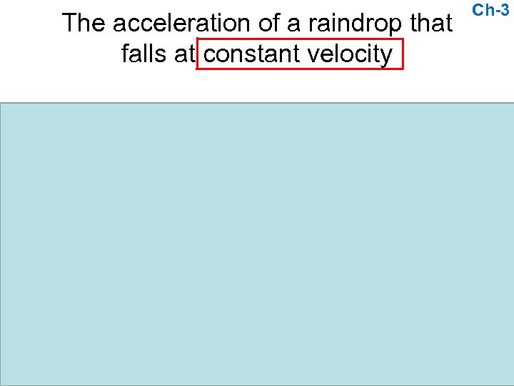 The acceleration of a raindrop that falls at constant velocity a. b. c. d.