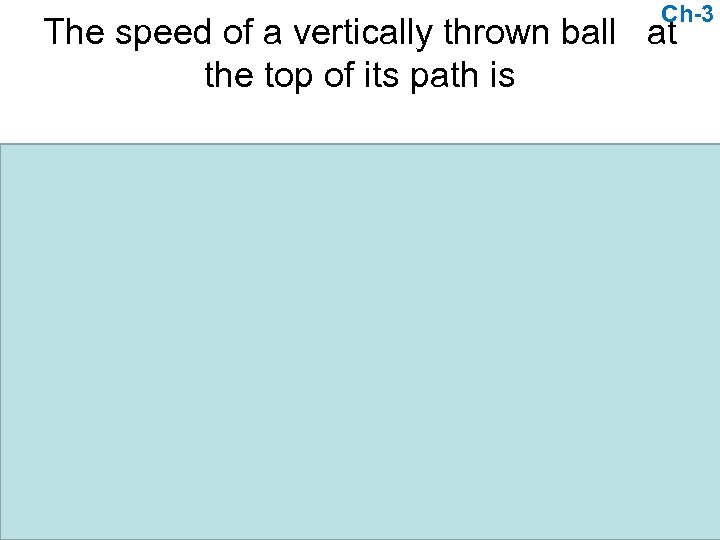 Ch-3 The speed of a vertically thrown ball at the top of its path