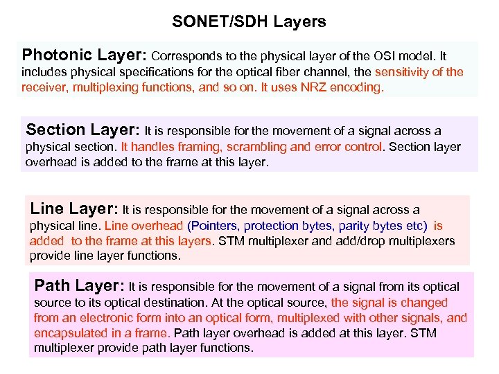 SONET/SDH Layers Photonic Layer: Corresponds to the physical layer of the OSI model. It