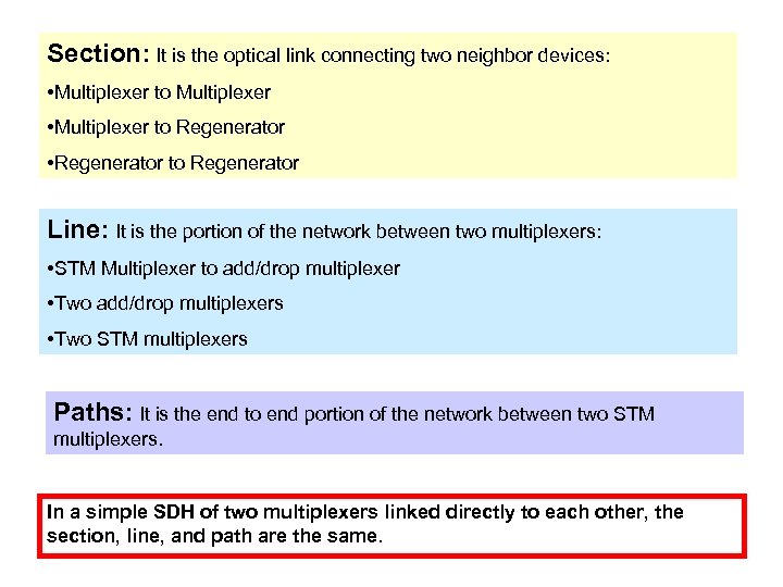 Section: It is the optical link connecting two neighbor devices: • Multiplexer to Multiplexer