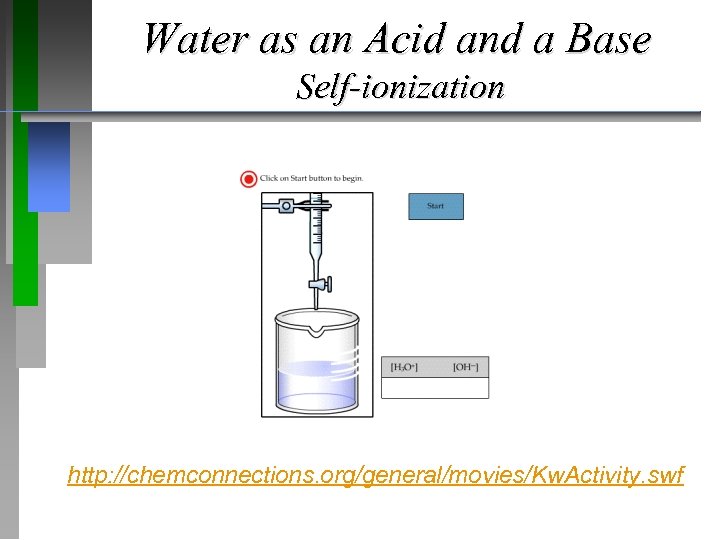 Water as an Acid and a Base Self-ionization http: //chemconnections. org/general/movies/Kw. Activity. swf 
