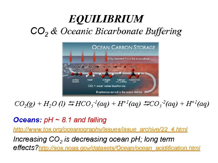 EQUILIBRIUM CO 2 & Oceanic Bicarbonate Buffering CO 2(g) + H 2 O (l)