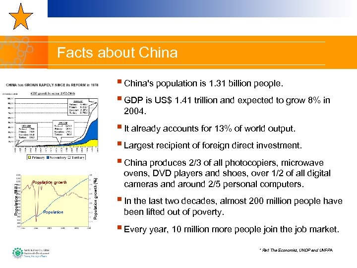 Facts about China § China's population is 1. 31 billion people. § GDP is