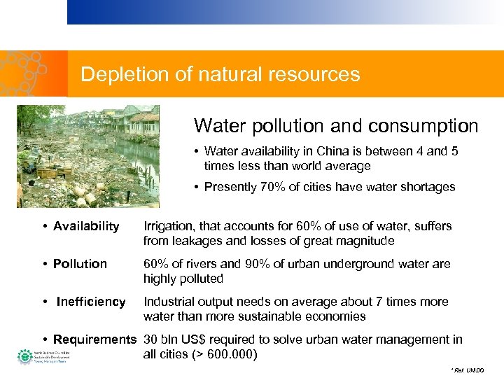Depletion of natural resources Water pollution and consumption • Water availability in China is