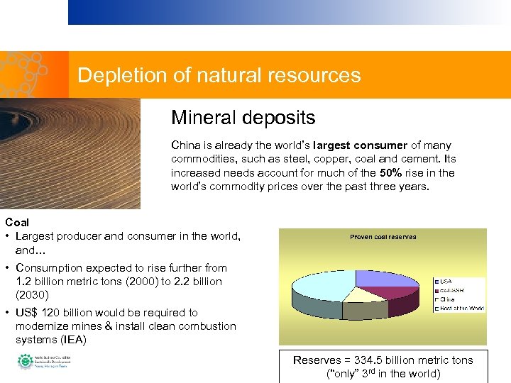 Depletion of natural resources Mineral deposits China is already the world’s largest consumer of