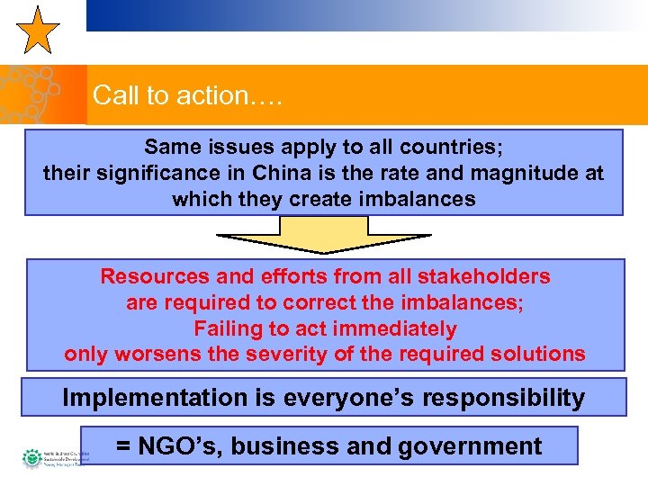 Call to action…. Same issues apply to all countries; their significance in China is