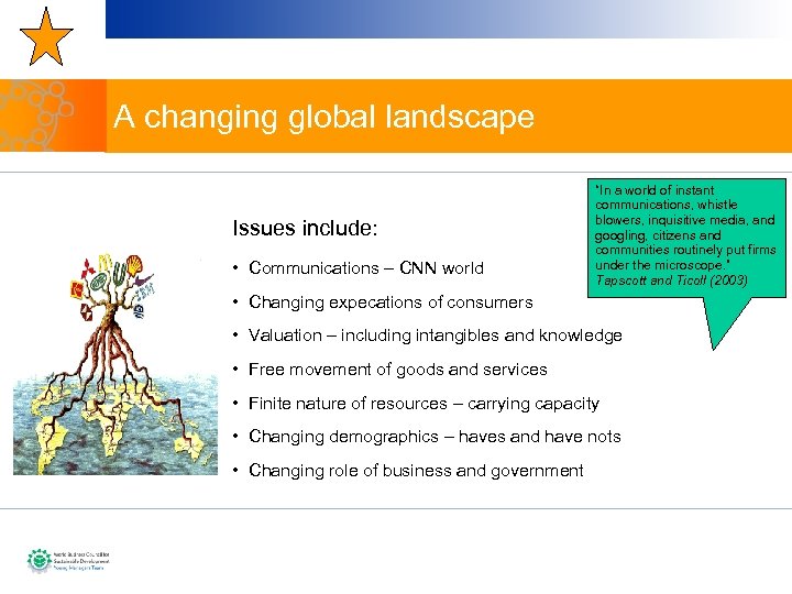A changing global landscape Issues include: • Communications – CNN world “In a world