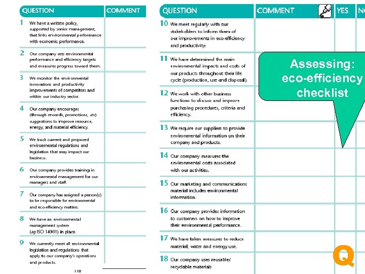 Assessing: eco-efficiency checklist Q 