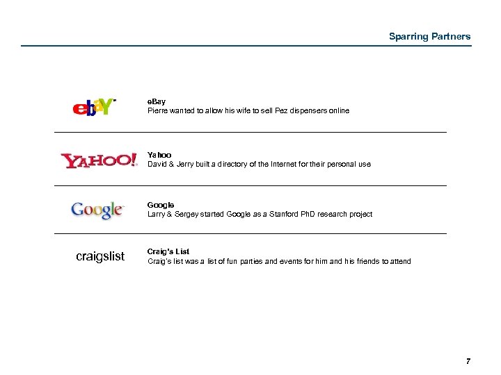 Sparring Partners e. Bay Pierre wanted to allow his wife to sell Pez dispensers