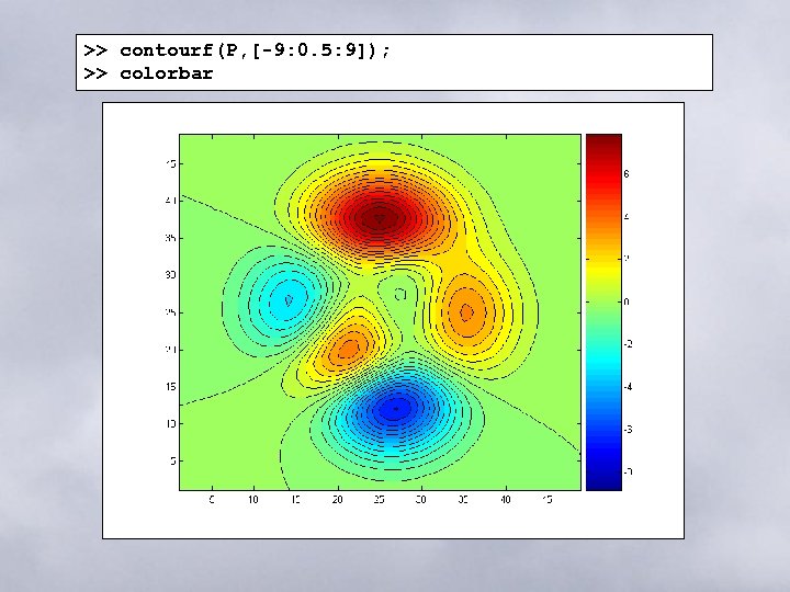 >> contourf(P, [-9: 0. 5: 9]); >> colorbar 