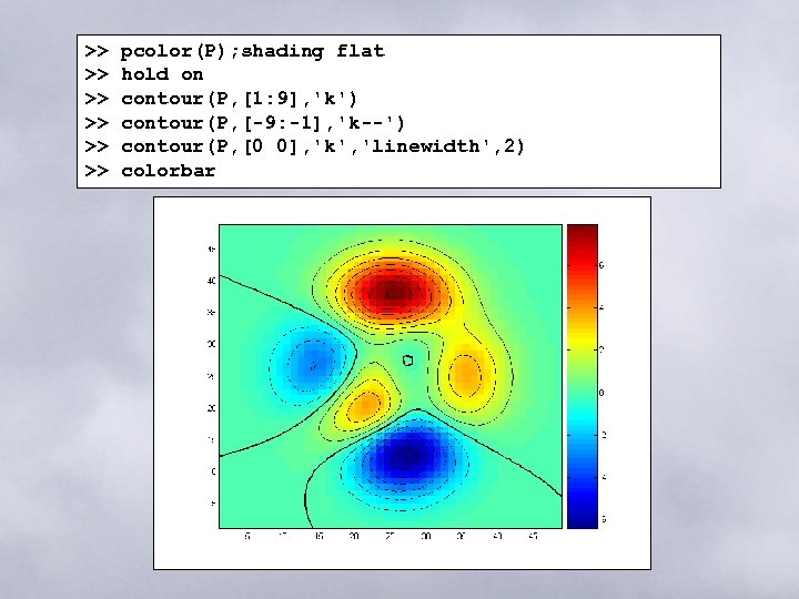 >> >> >> pcolor(P); shading flat hold on contour(P, [1: 9], 'k') contour(P, [-9: