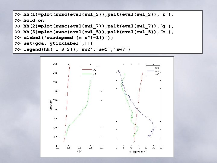 >> >> hh(1)=plot(xwsc(eval(sw 1_2)), palt(eval(sw 1_2)), 'r'); hold on hh(2)=plot(xwsc(eval(sw 1_7)), palt(eval(sw 1_7)), 'g');