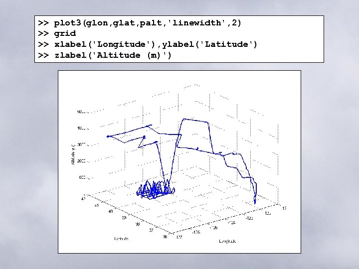 >> >> plot 3(glon, glat, palt, 'linewidth', 2) grid xlabel('Longitude'), ylabel('Latitude') zlabel('Altitude (m)') 