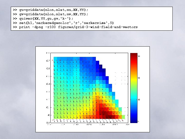 >> >> >> gu=griddata(mlon, mlat, mu, XX, YY); gv=griddata(mlon, mlat, mv, XX, YY); quiver(XX,