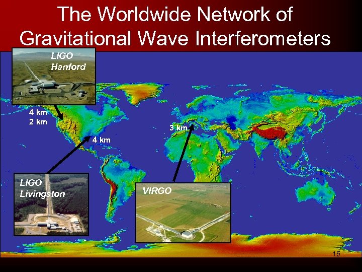 The Worldwide Network of Gravitational Wave Interferometers LIGO Hanford 4 km 2 km 3